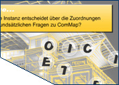 Commerzbank Intranet-Game